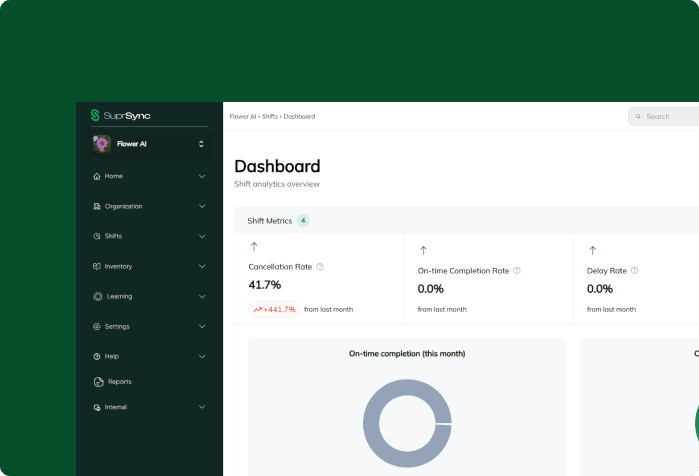 Shift Scheduling module — plan shifts and assign roles